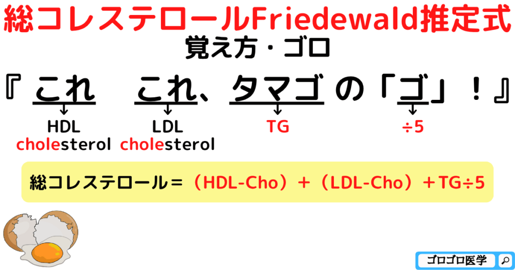 【Friedewald推定式の原理】総コレステロールの計算と基準値の覚え方・ゴロ