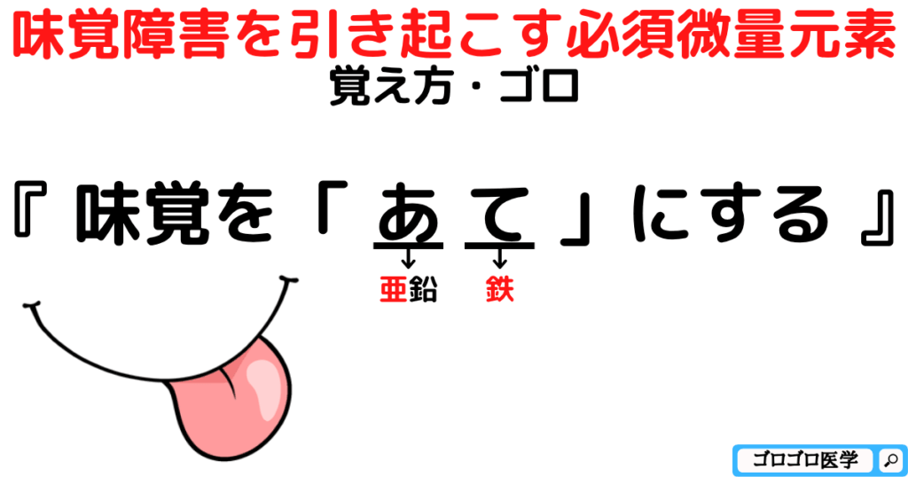 味覚障害を引き起こす必須微量元素の覚え方・ゴロ【CBT国試対策】