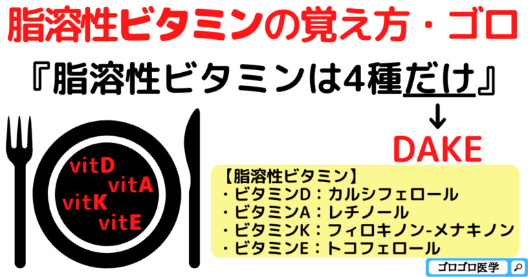 脂溶性ビタミン4種と化学名（別名）・欠乏症の覚え方・ゴロ【cbt国試対策】 ゴロゴロ医学