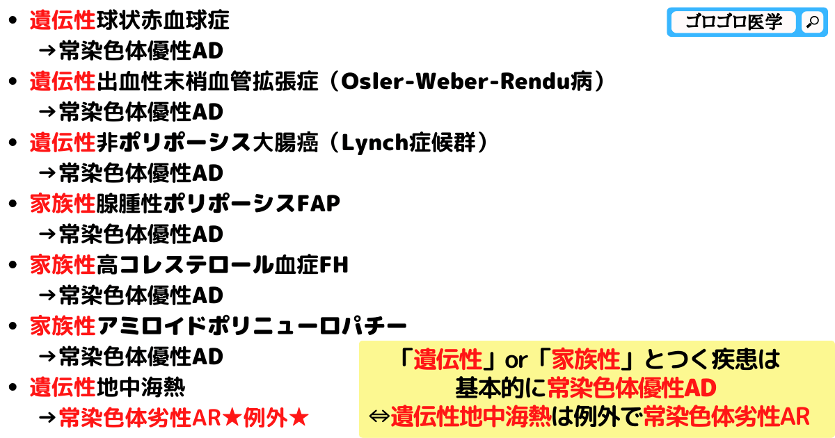 常染色体優性遺伝ad・常染色体劣性遺伝arの疾患の覚え方・ゴロ① ゴロゴロ医学