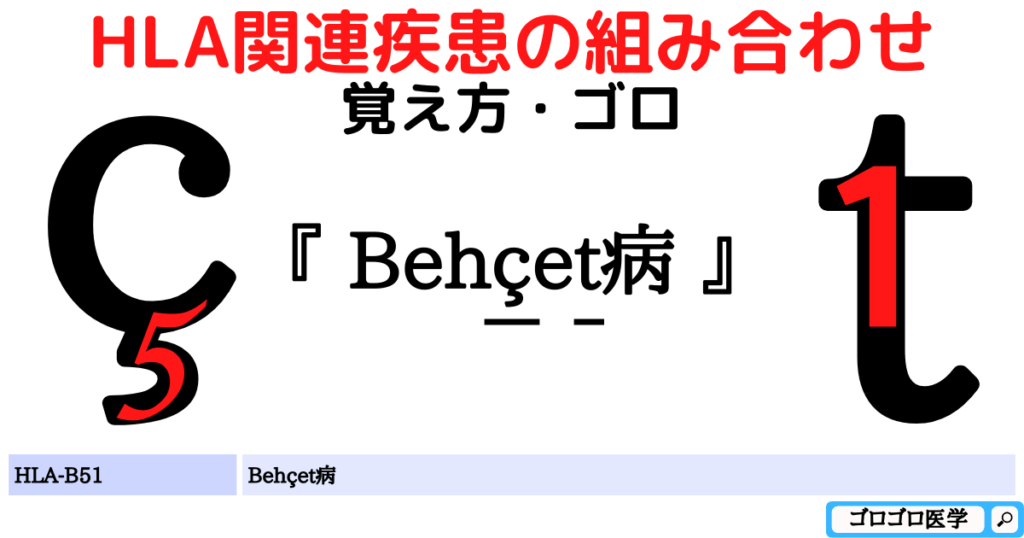 HLA-B51：Behcet病の覚え方・ゴロ