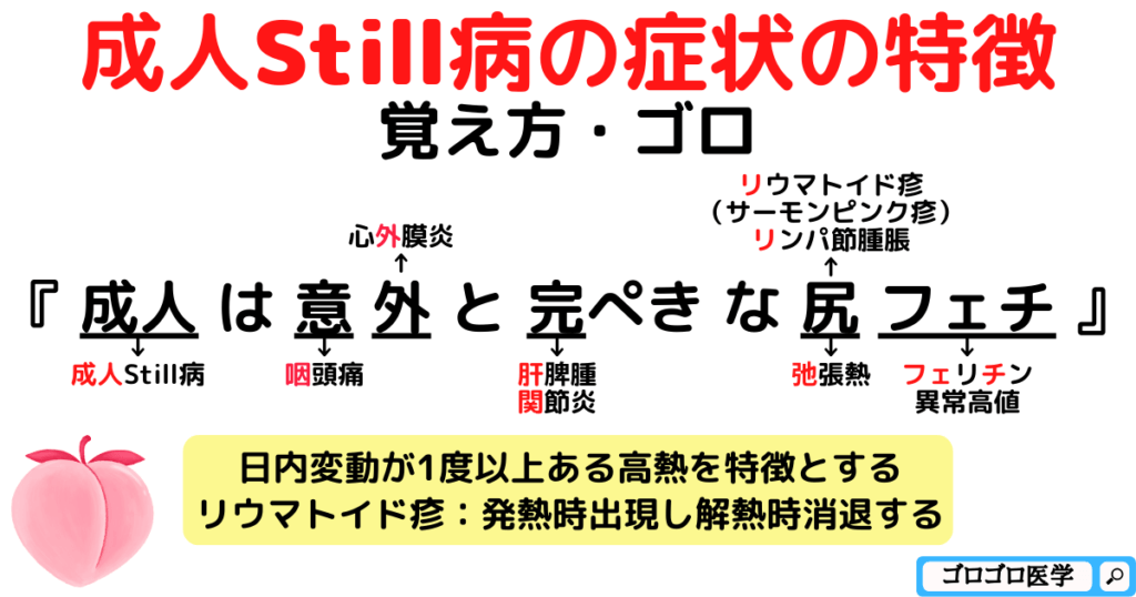 成人Still病の症状の特徴の覚え方・ゴロ【CBT国試対策】