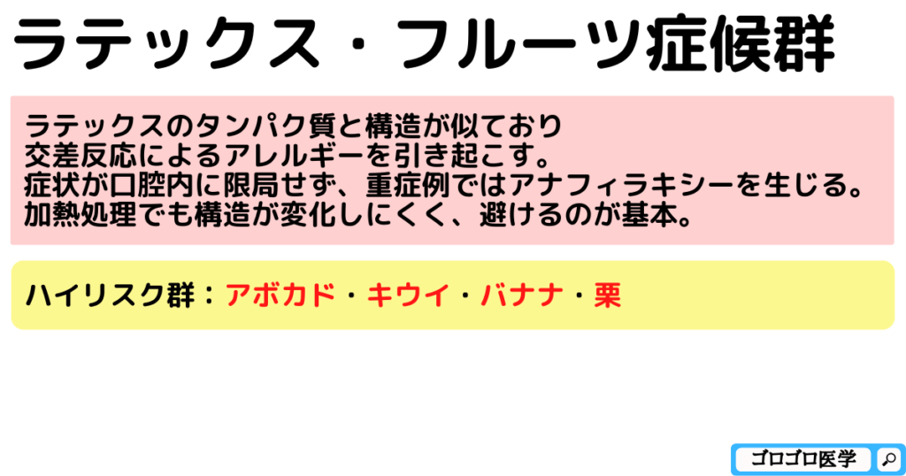 ラテックス・フルーツ症候群の原因ハイリスク群の覚え方・ゴロ【CBT国試対策】